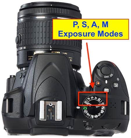 As a new DSLR owner it's important to understand the PSAM exposure modes and not just use the Auto shooting mode.