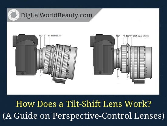 Working with Tilt/Shift lenses
