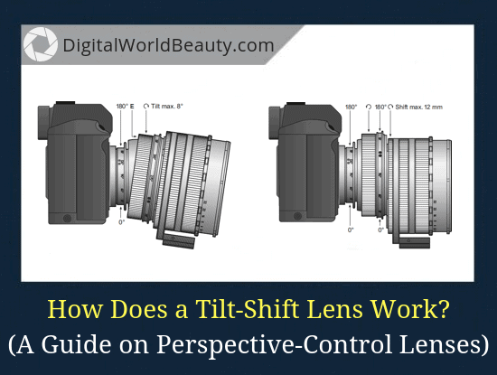 tilt and shift lens