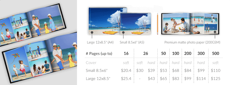 A screenshot of PastBook pricing plans