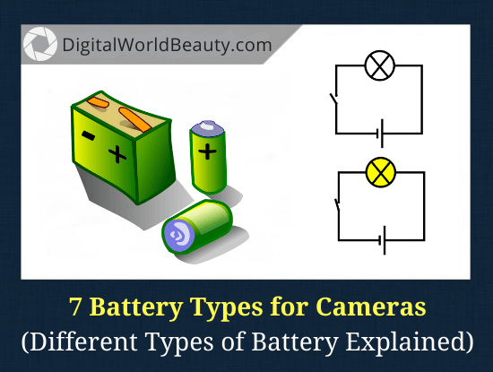 Different Camera Battery Types Explained